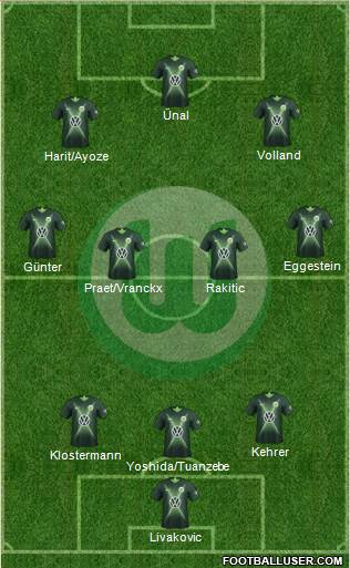 VfL Wolfsburg Formation 2022