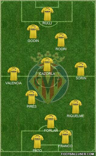 Villarreal C.F., S.A.D. football formation