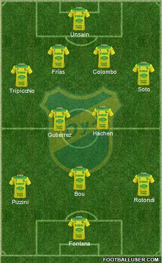 Defensa y Justicia football formation