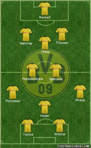 Borussia Dortmund Formation 2022