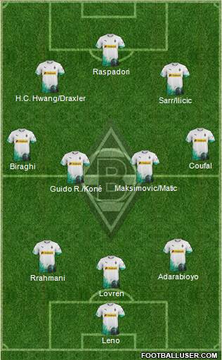 Borussia Mönchengladbach football formation