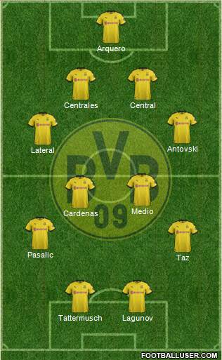 Borussia Dortmund Formation 2022