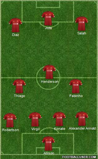 Liverpool Formation 2022