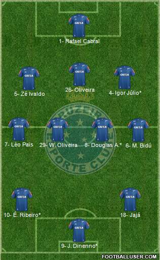 Cruzeiro EC football formation