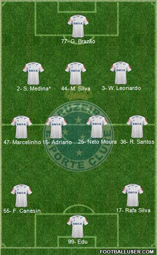 Cruzeiro EC football formation