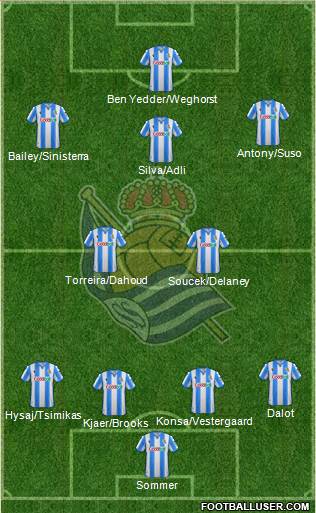 Real Sociedad S.A.D. football formation