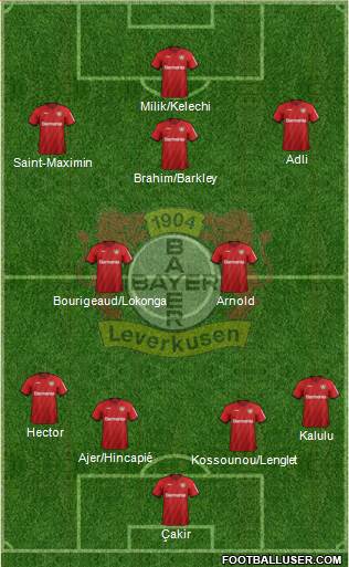 Bayer 04 Leverkusen Formation 2022