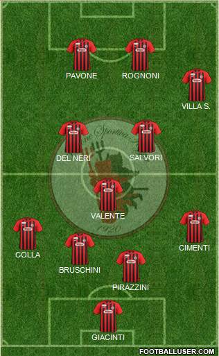 Foggia football formation