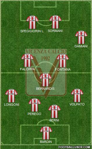 Vicenza Formation 2022