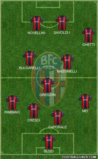 Bologna Formation 2022