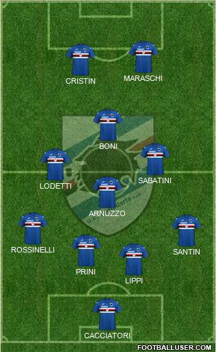 Sampdoria football formation