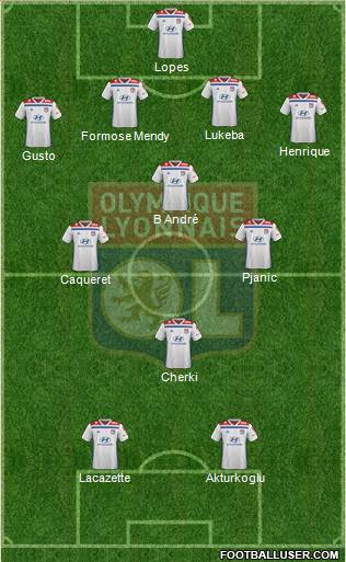 Olympique Lyonnais Formation 2022