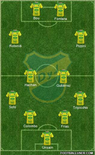 Defensa y Justicia football formation