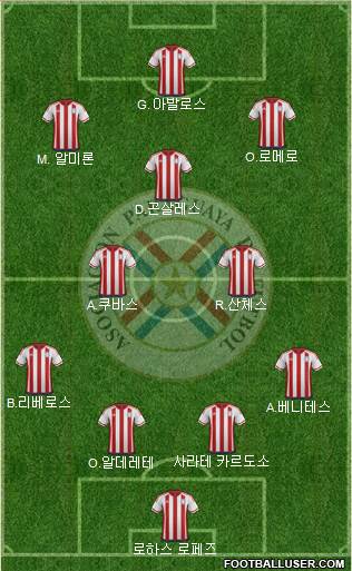 Paraguay Formation 2022