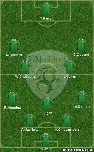 Ireland 4-2-2-2 football formation