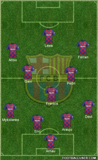 F.C. Barcelona Formation 2022