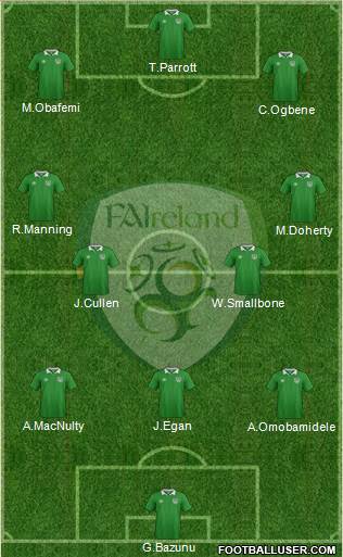 Ireland 3-4-3 football formation