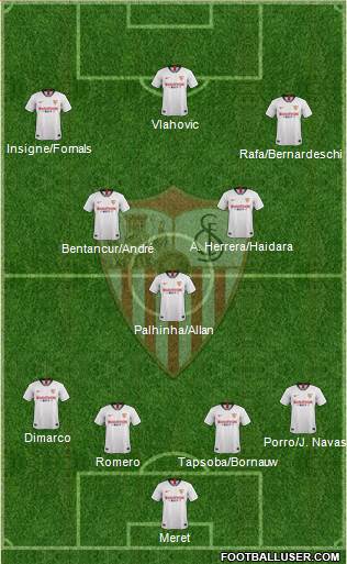 Sevilla F.C., S.A.D. Formation 2022
