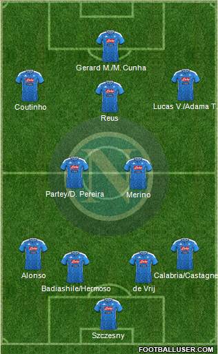 Napoli Formation 2022