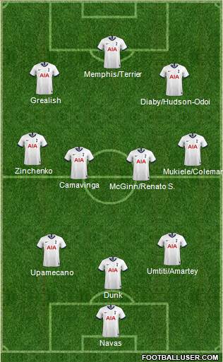 Tottenham Hotspur Formation 2022