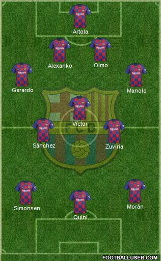 F.C. Barcelona Formation 2022