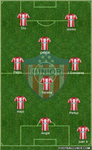 CPD Junior football formation