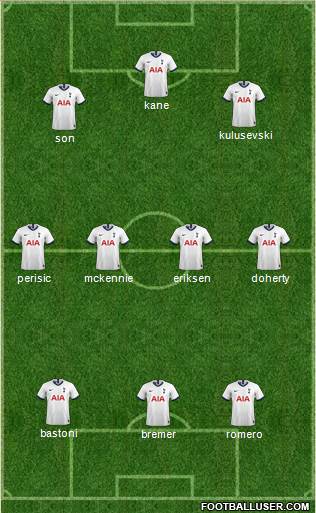 Tottenham Hotspur Formation 2022