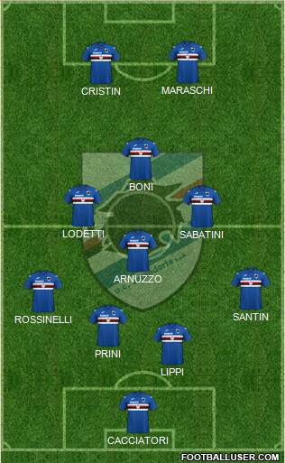 Sampdoria football formation