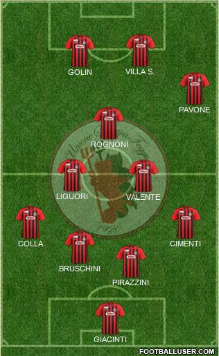 Foggia 4-3-3 football formation