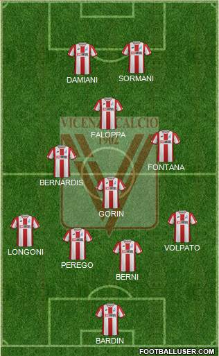 Vicenza Formation 2022