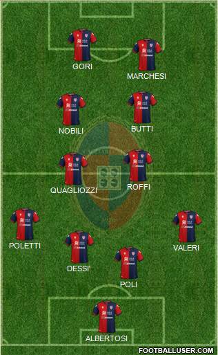 Cagliari 4-4-2 football formation