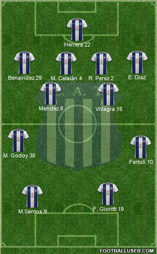 Talleres de Córdoba Formation 2022