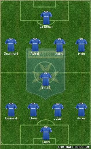 A.J. Auxerre Formation 2022