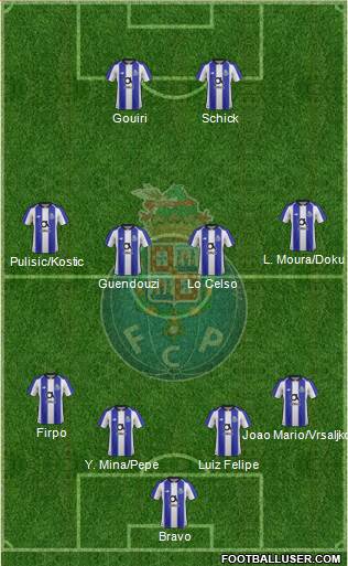 Futebol Clube do Porto - SAD Formation 2022