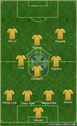 Brazil Formation 2022