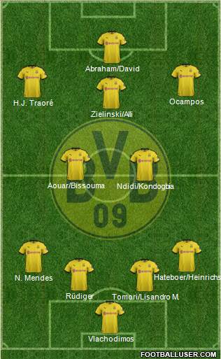 Borussia Dortmund Formation 2022