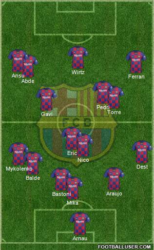 F.C. Barcelona Formation 2022