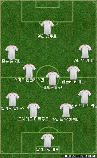 U.A.E. Formation 2022