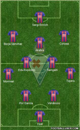 S.D. Eibar S.A.D. 4-2-3-1 football formation