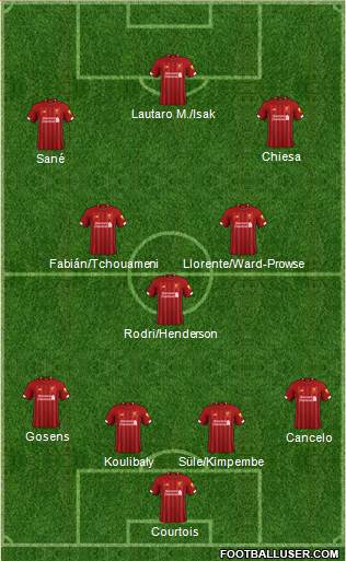 Liverpool Formation 2022