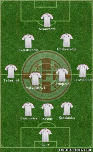 Georgia Formation 2022