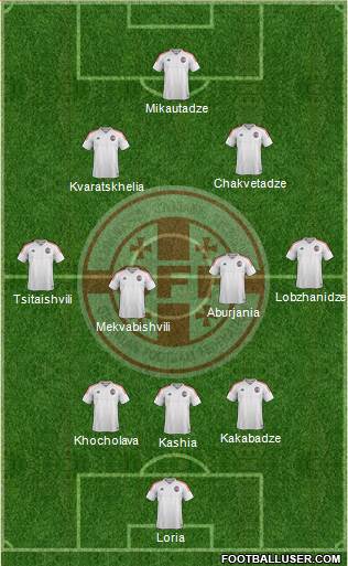 Georgia 3-4-2-1 football formation