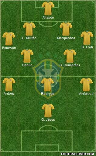 Brazil Formation 2022