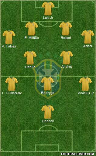 Brazil Formation 2022