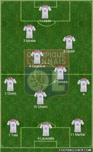 Olympique Lyonnais Formation 2022