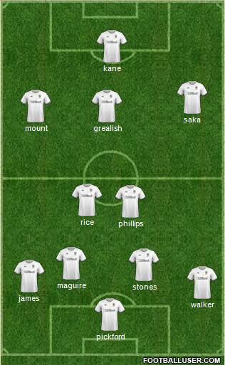 Leeds United football formation