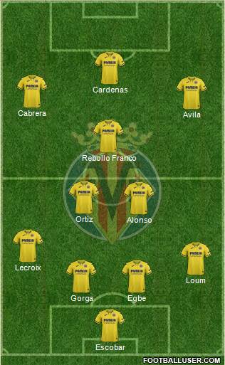 Villarreal C.F., S.A.D. football formation