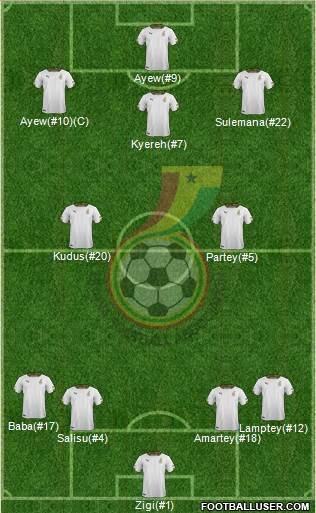 Ghana football formation