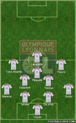 Olympique Lyonnais Formation 2022