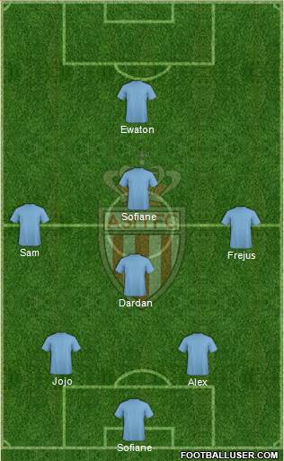 AS Monaco FC Formation 2022